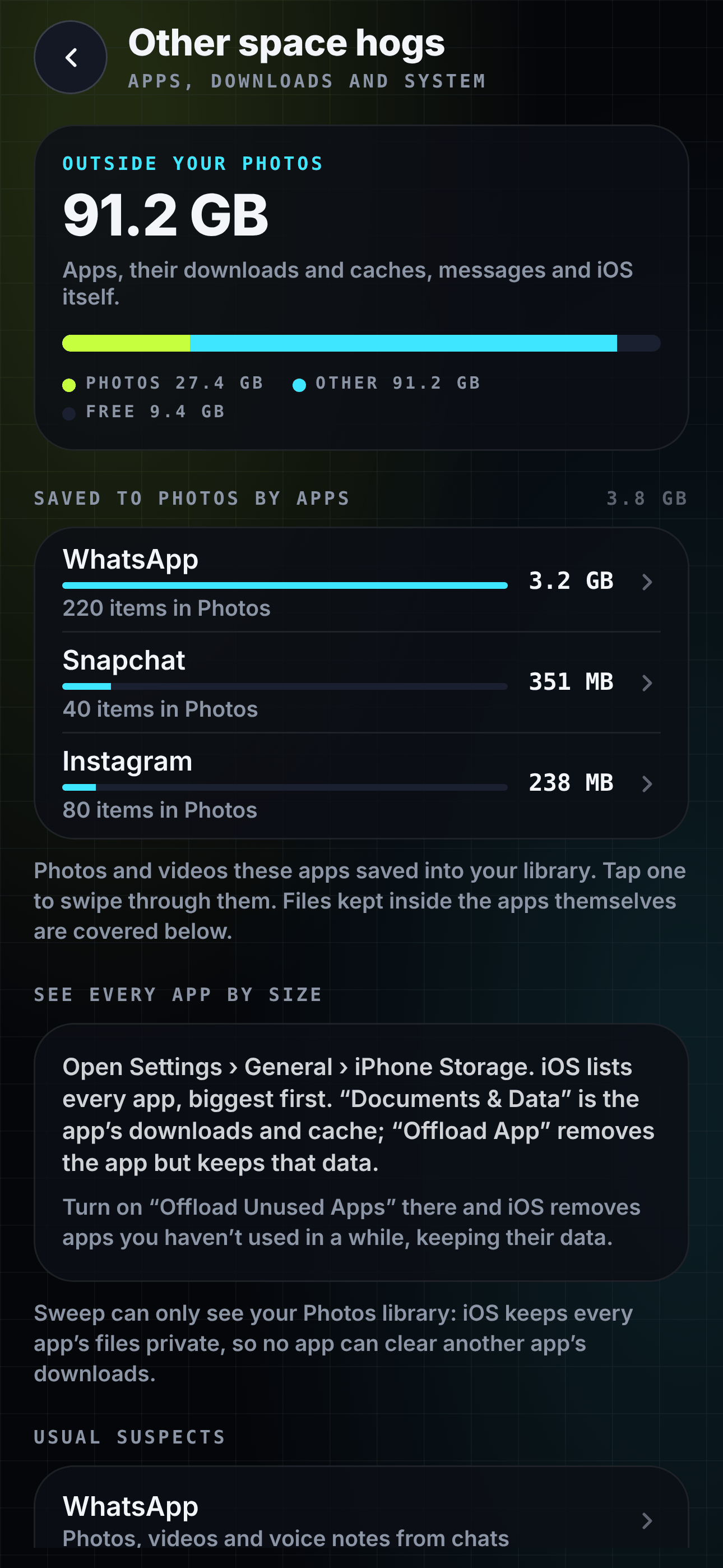 Other space hogs: how much space apps like WhatsApp have saved to Photos